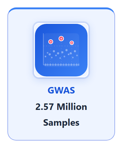 GWAS