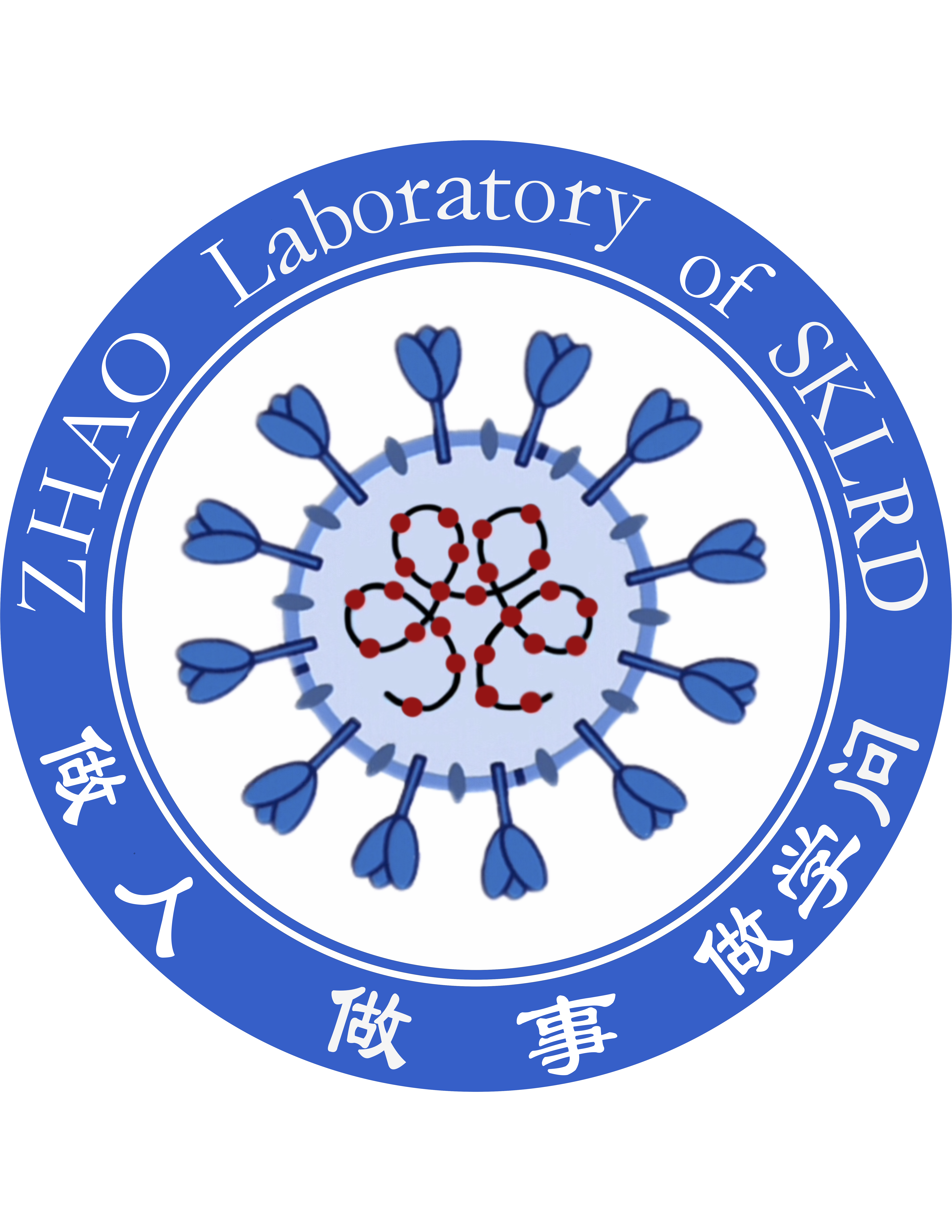 Zhao Lab Logo